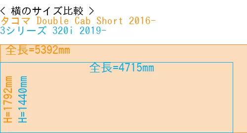 #タコマ Double Cab Short 2016- + 3シリーズ 320i 2019-